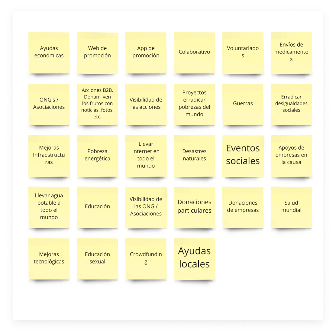 gh-brainstorming