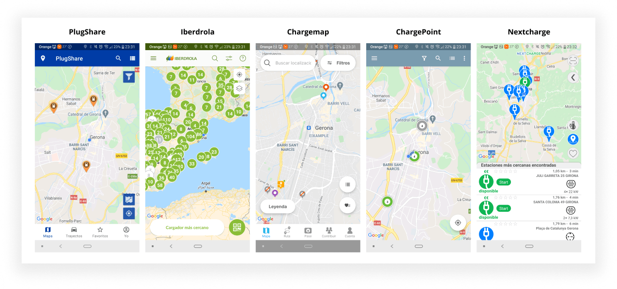 movefast-benchmarking